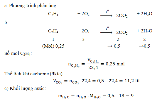 t ch y 5 6 l t kh C2H4 trong kh ng kh sau ph n ng thu c