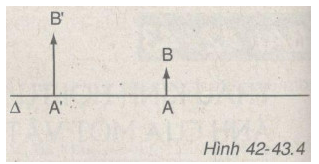 Hình  cho biết Δ là trục chính của một thấu kính, AB là vật sáng. A'B'  là ảnh của AB. a. A'B' là ảnh thật hay ảnh ảo ? Vì sao ?