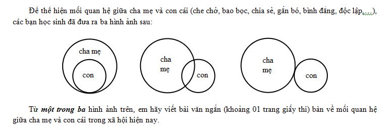 th hi n m i quan h gi a cha m v con c i che ch bao b c