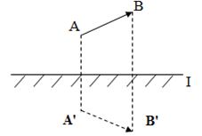 Cho vật AB và một gương phẳng như hình vẽ. a) Vẽ ảnh A&#39;B&#39; của vật sáng AB qua gương phẳng b) Nếu điểm A cách gương một khoảng là 5 cm.