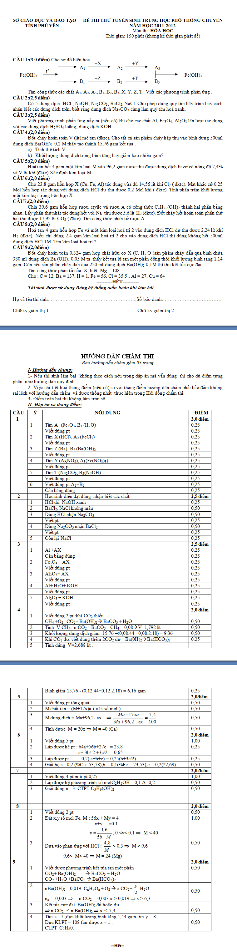 Điểm thi lớp 10 năm 2012 72152be385af002342a9c77b11f5fed8 43000901.hoachuyentinhphuyen Đề thi tuyển sinh vào lớp 10 môn hóa thpt chuyên tỉnh Phú Yên năm 2011 2012