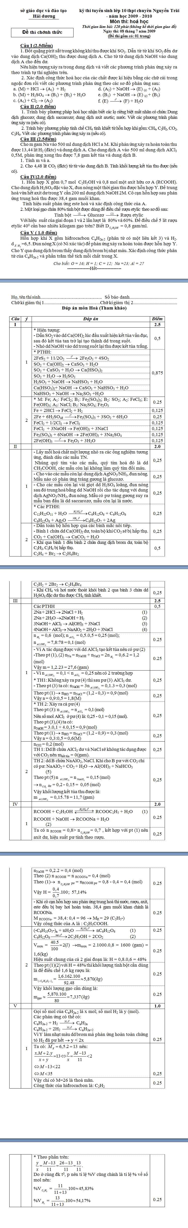Điểm thi lớp 10 năm 2012 053a0ac2c09d4192e96ccccad35b872e 43018275.haiduong Đề thi vào lớp 10 chuyên Hóa tỉnh Hải Dương thpt Nguyễn Trãi