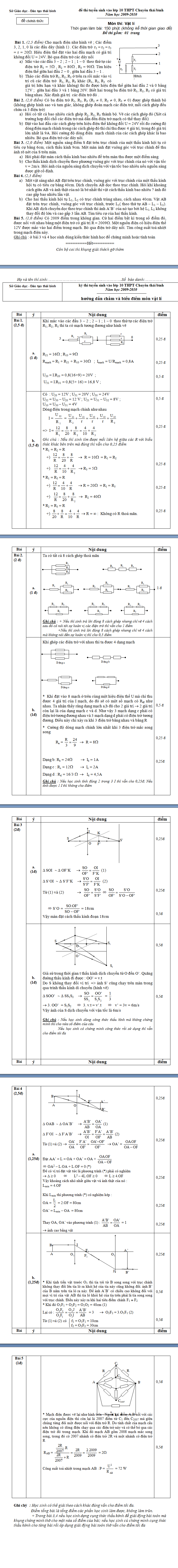 Điểm thi lớp 10 năm 2012 54efa9906542337c8ac1c165a2789e41 43025783.chuyen Đề thi thử vào lớp 10 môn vật lý thpt chuyên Thái Bình