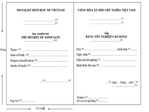 Mau bang tot nghiep CD, TCCN moi