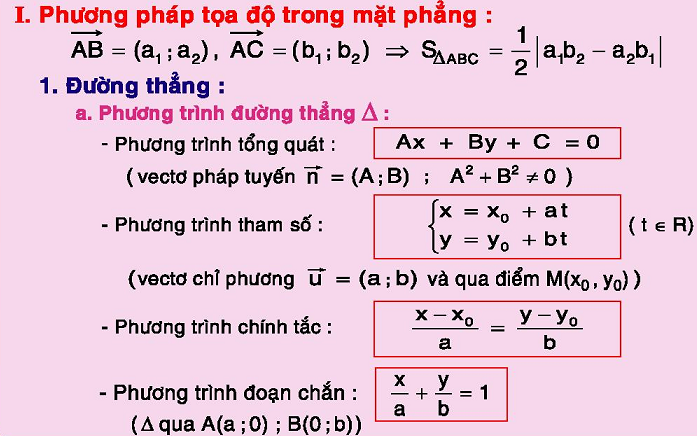 Nhấn vào ảnh để phóng to 2