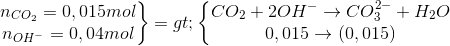 \left.\begin{matrix} n_{CO_{2}}=0,015mol\\n_{OH^{-}}=0,04mol \end{matrix}\right\}=>\left\{\begin{matrix}{CO_{2}}+2OH^{-}\rightarrow CO_{3}^{2-}+H_{2}O\\0,015\rightarrow(0,015) \end{matrix}\right.