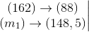 \left.\begin{matrix}(162)\rightarrow(88)\\(m_{1})\rightarrow(148,5)\end{matrix}\right|
