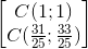 \begin{bmatrix} C(1;1)\\C(\frac{31}{25};\frac{33}{25}) \end{bmatrix}