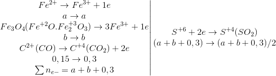 \left.\begin{matrix}Fe^{2+}\rightarrow Fe^{3+}+1e\\a\rightarrow a \\Fe_{3}O_{4}(Fe^{+2}O.Fe_{2}^{+3}O_{3})\rightarrow 3Fe^{3+}+1e \\b\rightarrow b\\C^{2+}(CO)\rightarrow C^{+4}(CO_{2})+2e \\0,15\rightarrow 0,3\\\sum n_{e-}=a+b+0,3\end{matrix}\right|\begin{matrix}S^{+6}+2e\rightarrow S^{+4}(SO_{2})\\(a+b+0,3)\rightarrow(a+b+0,3)/2\end{matrix}