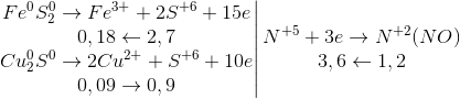 \left.\begin{matrix}Fe^{0}S_{2}^{0}\rightarrow Fe^{3+}+2S^{+6}+15e\\0,18\leftarrow 2,7\\Cu_{2}^{0}S^{0}\rightarrow 2Cu^{2+}+S^{+6}+10e\\0,09\rightarrow 0,9 \end{matrix}\right|\begin{matrix}N^{+5}+3e\rightarrow N^{+2}(NO)\\3,6\leftarrow 1,2\end{matrix}