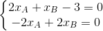 \left\{\begin{matrix} 2x_{A}+x_{B}-3=0\\ -2x_{A}+2x_{B}=0 \end{matrix}\right.