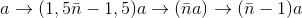 a\rightarrow (1,5\bar{n}-1,5)a\rightarrow(\bar{n}a)\rightarrow(\bar{n}-1)a