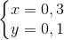 \left\{\begin{matrix}x=0,3\\y=0,1 \end{matrix}\right.