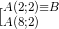 [_{A(8;2)}^{A(2;2)\equiv B}