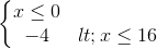 \left\{\begin{matrix} x\leq 0\\-4< x\leq 16 \end{matrix}\right.