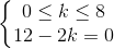 \left\{\begin{matrix}0\leq k\leq 8\\12-2k=0\end{matrix}\right.