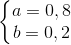\left\{\begin{matrix} a=0,8\\ b=0,2 \end{matrix}\right.