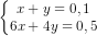 \dpi{80} \left\{\begin{matrix} x+y=0,1\\ 6x+4y=0,5 \end{matrix}\right.