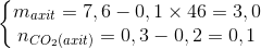 \left\{\begin{matrix} m_{axit}=7,6-0,1\times 46=3,0\\n_{CO_{2}(axit)}=0,3-0,2=0,1 \end{matrix}\right.