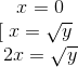 [\begin{matrix} x=0 & \\x=\sqrt{y} & \\2x=\sqrt{y} & \end{matrix}