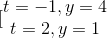 [\begin{matrix} t=-1,y=4\\t=2,y=1 \end{matrix}