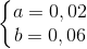\left\{\begin{matrix} a=0,02 & & \\ b=0,06 & & \end{matrix}\right.