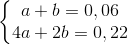 \left\{\begin{matrix} a+b=0,06 & \\ 4a+2b=0,22& \end{matrix}\right.