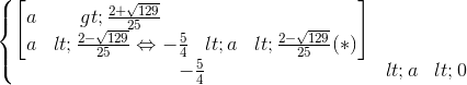 \left\{\begin{matrix} \begin{bmatrix} a> \frac{2+\sqrt{129}}{25}\\a< \frac{2-\sqrt{129}}{25}\Leftrightarrow-\frac{5}{4}< a< \frac{2-\sqrt{129}}{25}(*) \end{bmatrix}\\ -\frac{5}{4}< a< 0 \\ \end{matrix}\right.