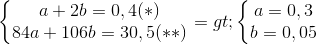 \left\{\begin{matrix} a+2b=0,4(*)\\84a+106b=30,5(**) \end{matrix}\right.=>\left\{\begin{matrix} a=0,3\\b=0,05 \end{matrix}\right.