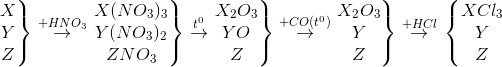 \left.\begin{matrix} X\\Y \\ Z \end{matrix}\right\}\overset{+HNO_{3}}{\rightarrow}\left.\begin{matrix} X(NO_{3})_{3}\\Y(NO_{3})_{2} \\ ZNO_{3} \end{matrix}\right\}\overset{t^{0}}{\rightarrow}\left.\begin{matrix} X_{2}O_{3}\\ YO \\ Z \end{matrix}\right\}\overset{+CO(t^{0})}{\rightarrow}\left.\begin{matrix} X_{2}O_{3}\\Y \\ Z \end{matrix}\right\}\overset{+HCl}{\rightarrow}\left\left\{\begin{matrix} XCl_{3}\\Y \\ Z \end{matrix}\right.