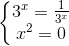 \left\{\begin{matrix} 3^{x}=\frac{1}{3^{x}}\\ x^{2}=0 \end{matrix}\right.