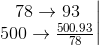 \left.\begin{matrix} 78\rightarrow 93\\ 500\rightarrow \frac{500.93}{78} \end{matrix}\right|