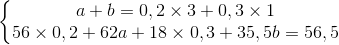 \left\{\begin{matrix} a+b=0,2\times 3+0,3\times 1\\56\times 0,2+62a+18\times 0,3+35,5b=56,5 \end{matrix}\right.