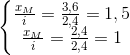 \left\{\begin{matrix} \frac{x_{M}}{i}=\frac{3,6}{2,4}=1,5\\ \frac{x_{M}}{i}=\frac{2,4}{2,4}=1 \end{matrix}\right.