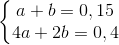 \left\{\begin{matrix} a+b=0,15\\ 4a+2b=0,4 \end{matrix}\right.