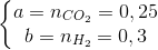 \left\{\begin{matrix} a=n_{CO_{2}}=0,25\\ b=n_{H_{2}}=0,3 \end{matrix}\right.