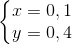 \left\{\begin{matrix} x=0,1\\ y=0,4 \end{matrix}\right.