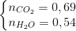 \left\{\begin{matrix} n_{CO_{2}}=0,69\\ n_{H_{2}O}=0,54 \end{matrix}\right.