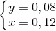 \left\{\begin{matrix} y = 0,08\\ x = 0,12 \end{matrix}\right.