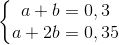 \left\{\begin{matrix} a+b=0,3\\a+2b=0,35 \end{matrix}\right.