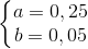 \left\{\begin{matrix} a=0,25\\b=0,05 \end{matrix}\right.