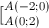 [_{A(0;2)}^{A(-2;0)}