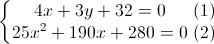 \left\{\begin{matrix}4x+3y+32=0\\25x^{2}+190x+280=0\end{matrix}\right.\begin{matrix}(1)\\(2)\end{matrix}