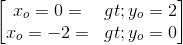 \begin{bmatrix} x_{o}=0=> y_{o}=2\\x_{o}=-2 =>y_{o}=0 \end{bmatrix}
