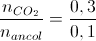 \frac{n_{CO_{2}}}{n_{ancol}}=\frac{0,3}{0,1}