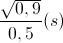 \frac{\sqrt{0,9}}{0,5}(s)