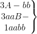 \left.\begin{matrix} 3 A-bb\\ 3 aaB-\\ 1 aabb \end{matrix}\right\}