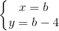 \left\{\begin{matrix} x=b\\y=b-4 \end{matrix}\right.