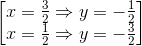 \begin{bmatrix}x=\frac{3}{2}\Rightarrow y=-\frac{1}{2}\\x=\frac{1}{2}\Rightarrow y=-\frac{3}{2}\end{bmatrix}