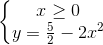 \left\{\begin{matrix}x\geq 0\\y=\frac{5}{2}-2x^{2}\end{matrix}\right.